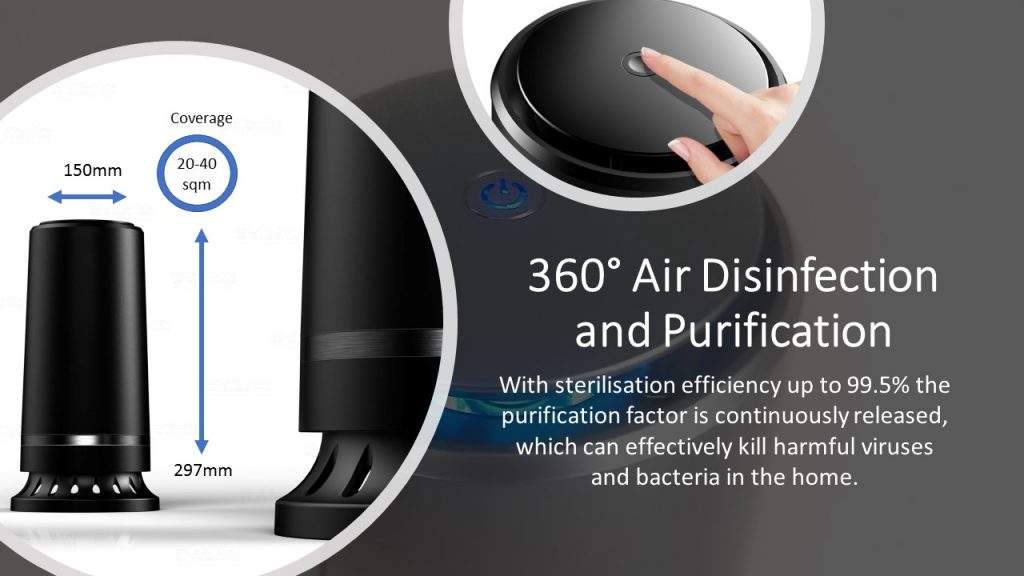 Air Disinfection