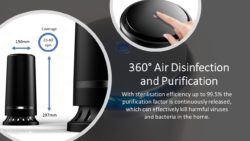 Air Disinfection