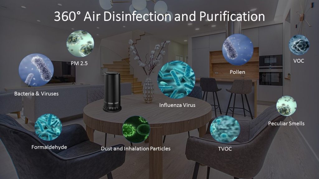 AirTower Disinfection