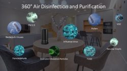 AirTower Disinfection